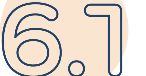 Traitement 6.1 - Extractions de dents de sagesses